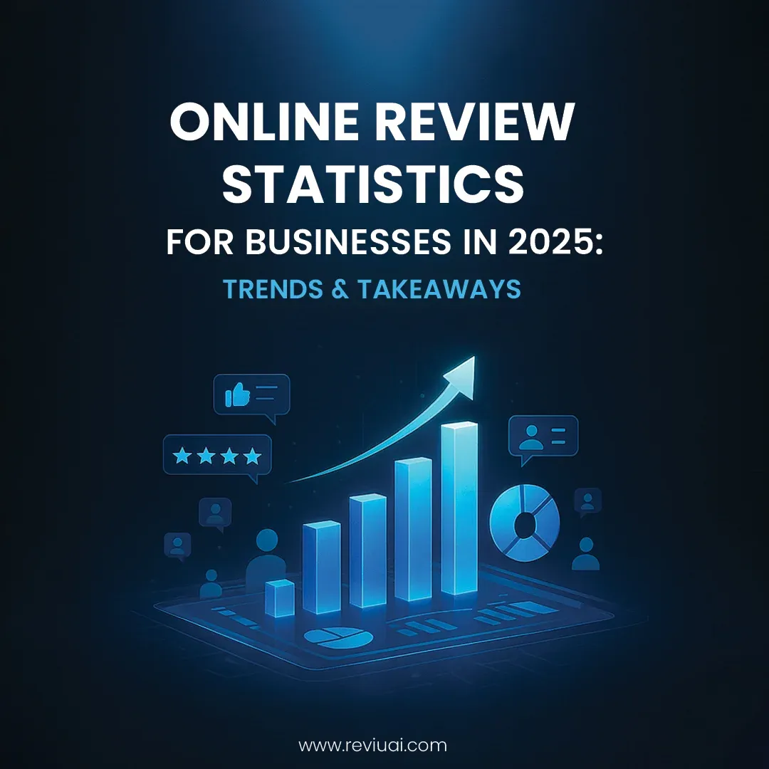 Online Review Statistics for Businesses in 2025: Trends & Takeaways