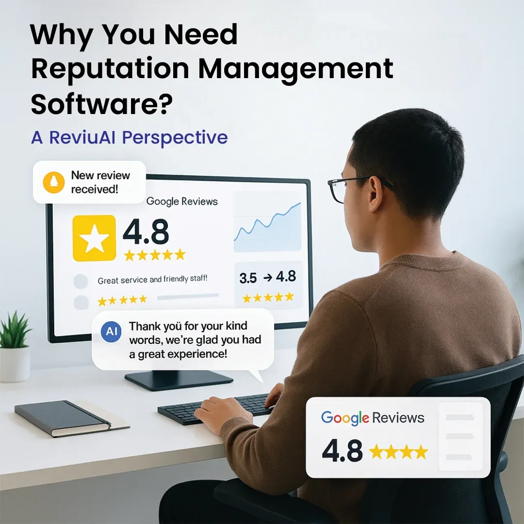 Why You Need Reputation Management Software? - A ReviuAI Perspective