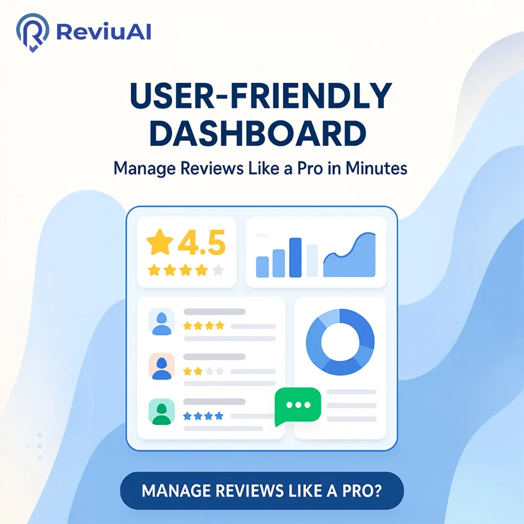 ReviuAI’s User-Friendly Dashboard - Manage Reviews Like a Pro in Minutes